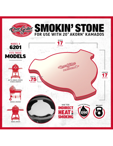 Piedra Humeante/Deflector De Calor