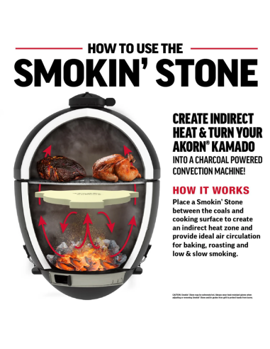 Piedra Humeante/Deflector De Calor