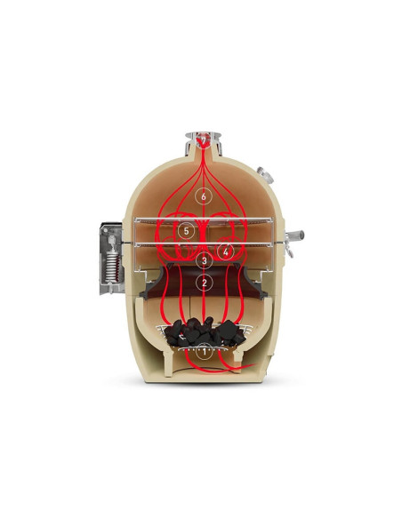 Kamado Joe Big Joe III