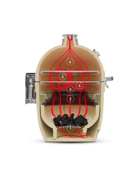 Kamado Joe Big Joe III Stand-Alone