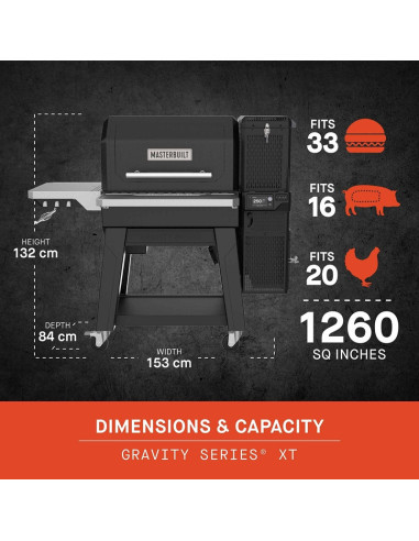 Masterbuilt Ahumador Digital Gravity XT